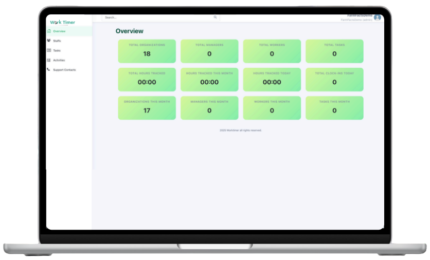 Dashboard on Laptop